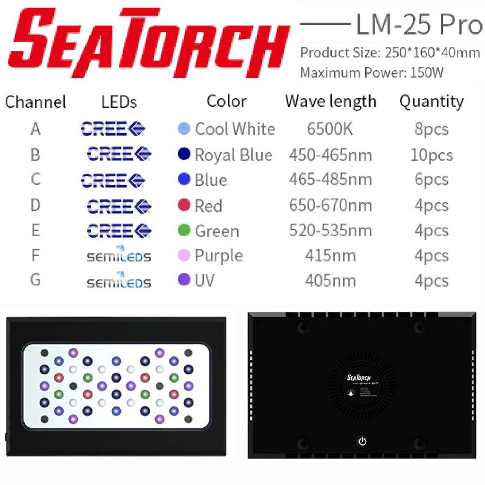 LM-25 Pro. 150 Watt + สลิงแขวนโคม