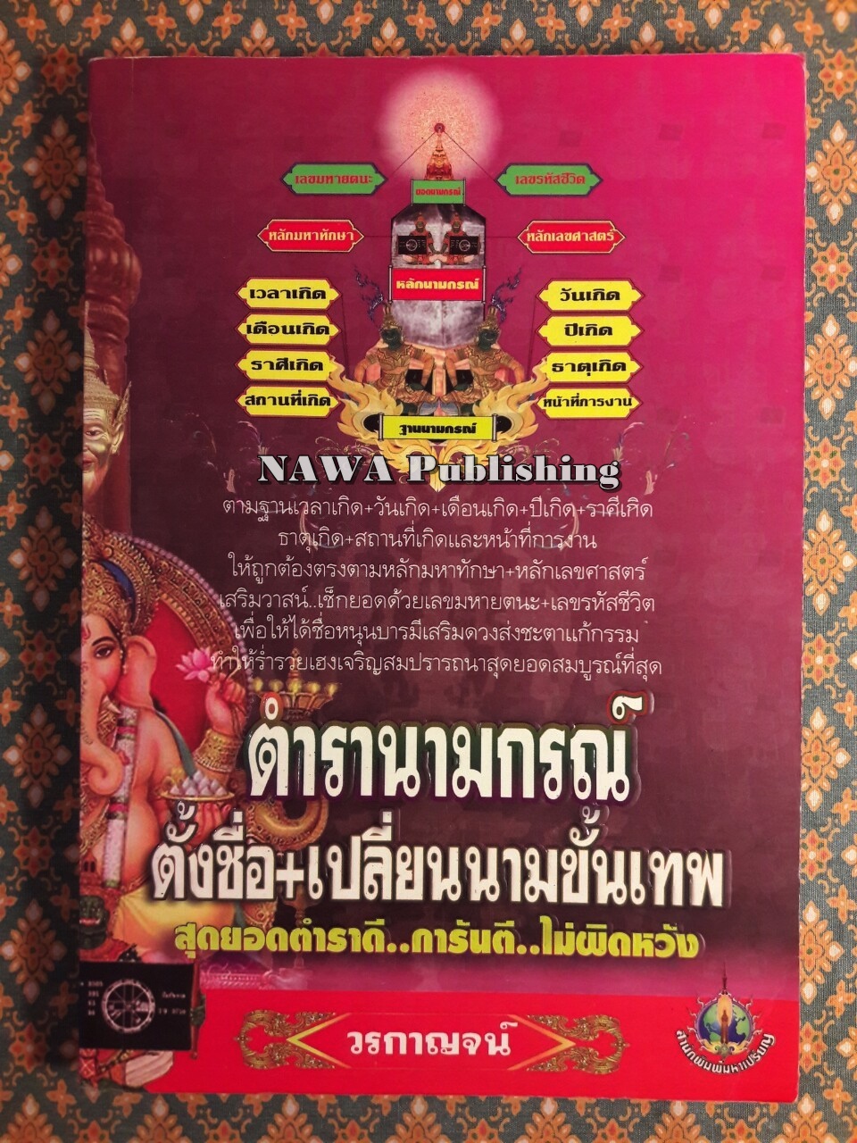 ตำรานามกรณ์ ตั้งชื่อ+เปลี่ยนนามขั้นเทพ