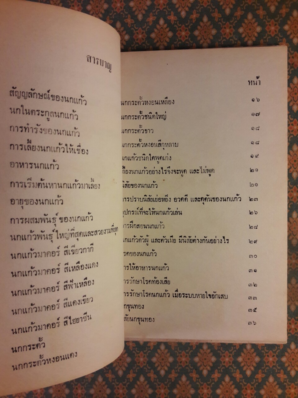 ตำราเลี้ยงและดูลักษณะนกแก้ว นกขุนทอง นกเอี้ยง