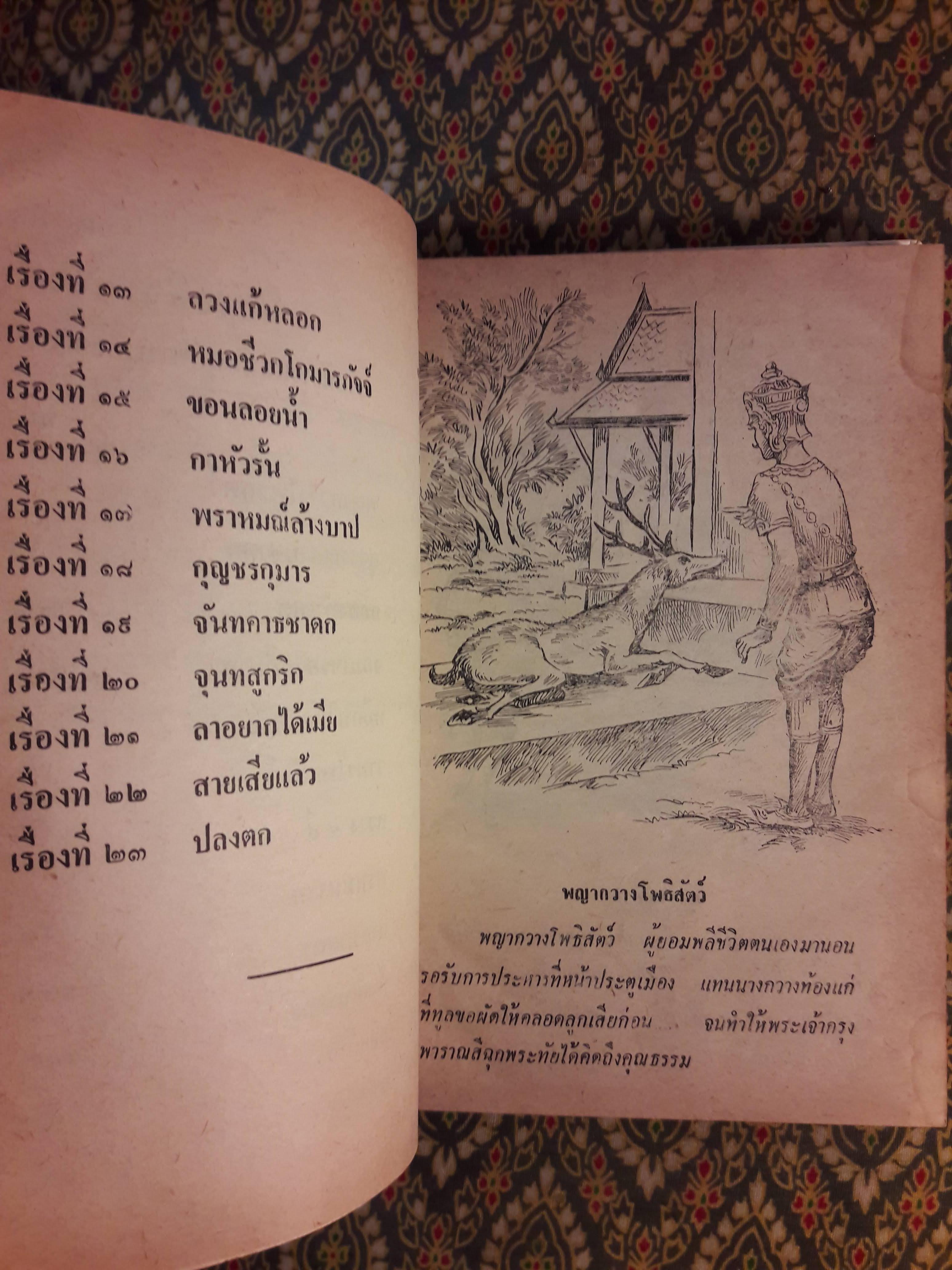 นิยายอิงธรรมะ