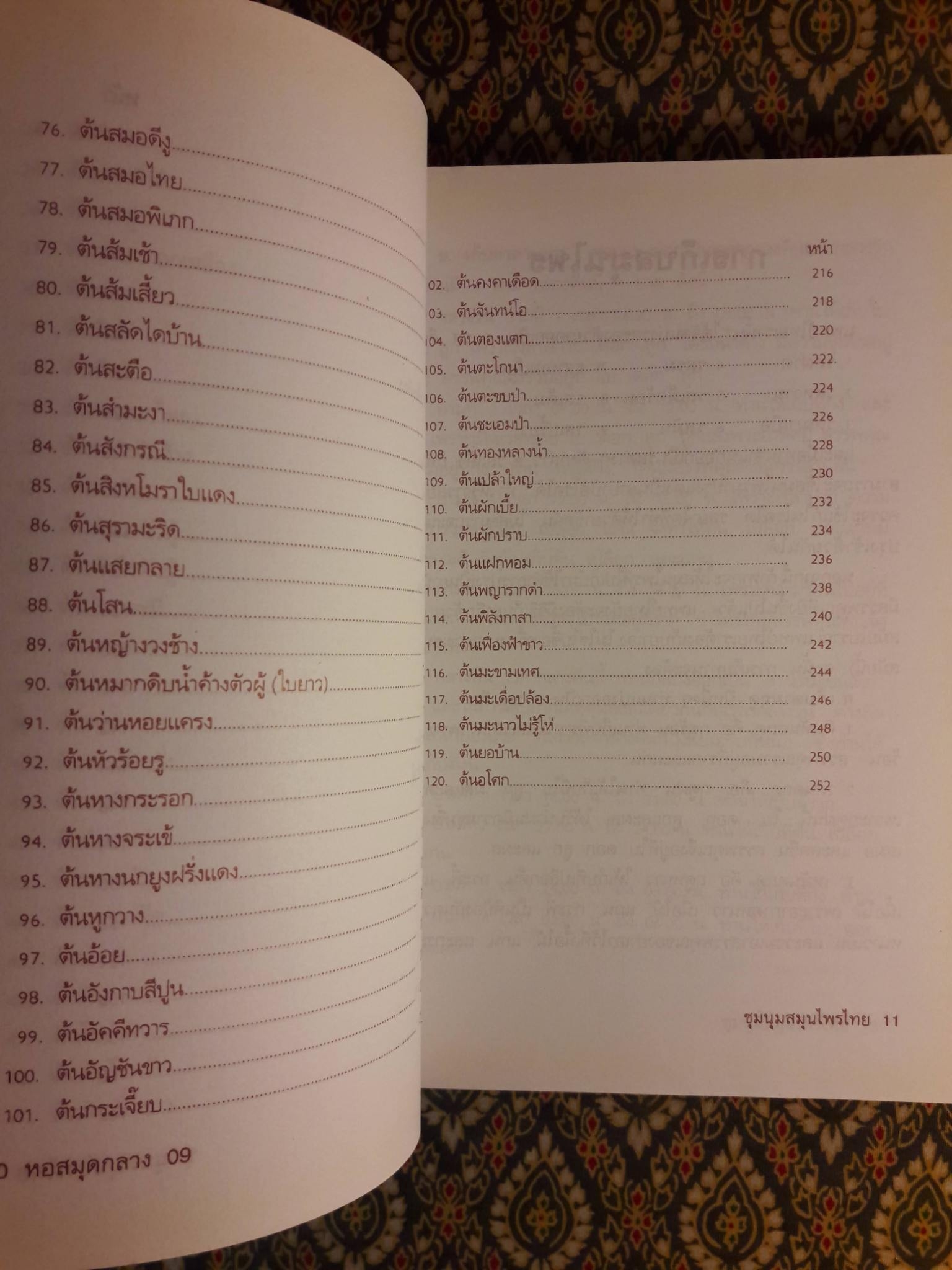 ชุมนุมสมุนไพรไทย