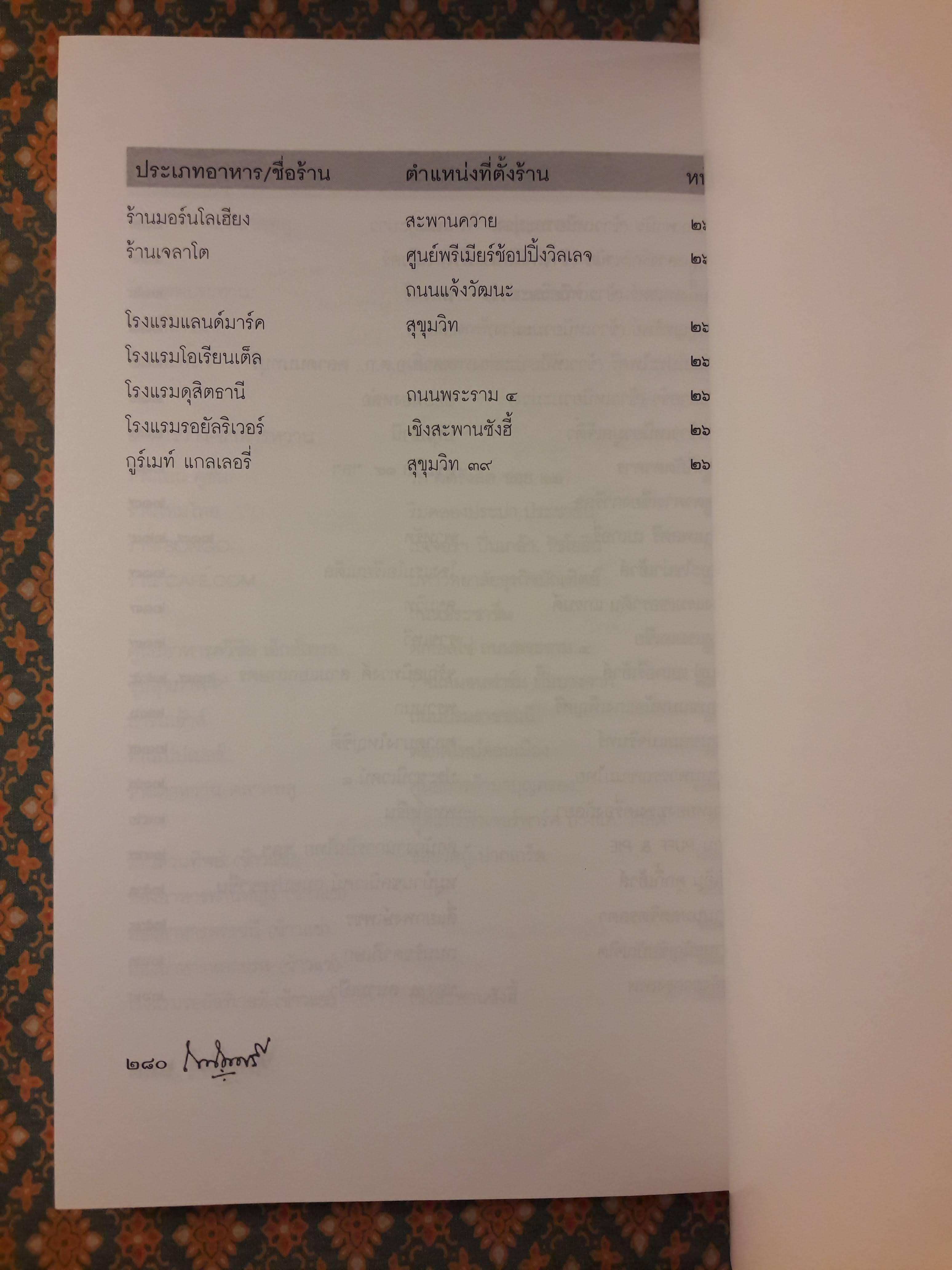 ถนัดศรีชี้ทางอร่อย (เล่ม 1-2)