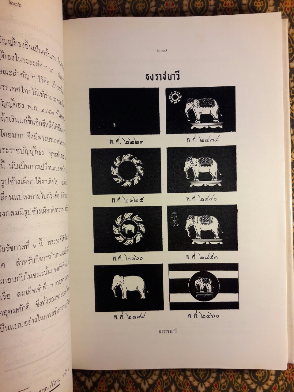 ประวัติกองทัพไทยในรอบ 200 ปี พ.ศ.2325-2525