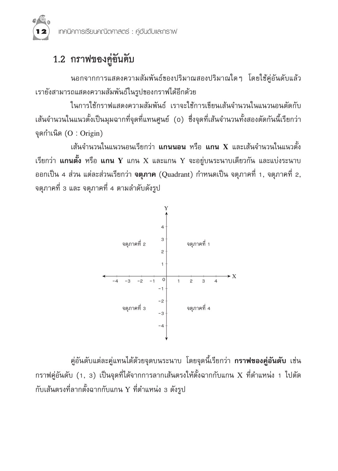 เทคนิคการเรียนคณิตศาสตร์ ม.ต้น คู่อันดับและกราฟ