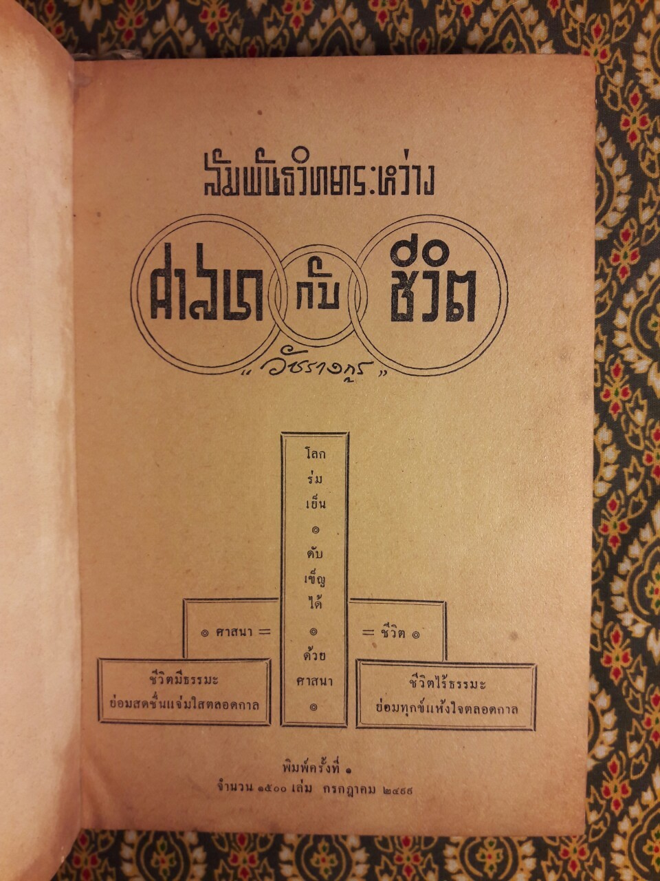 สัมพันธ์ระหว่างศาสนากับชีวิต