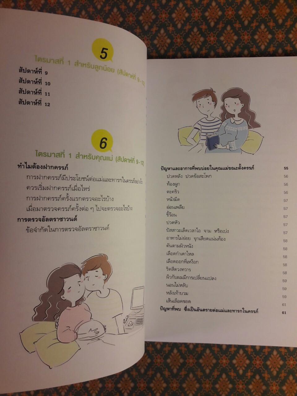 คู่มือคุณแม่ตั้งครรภ์