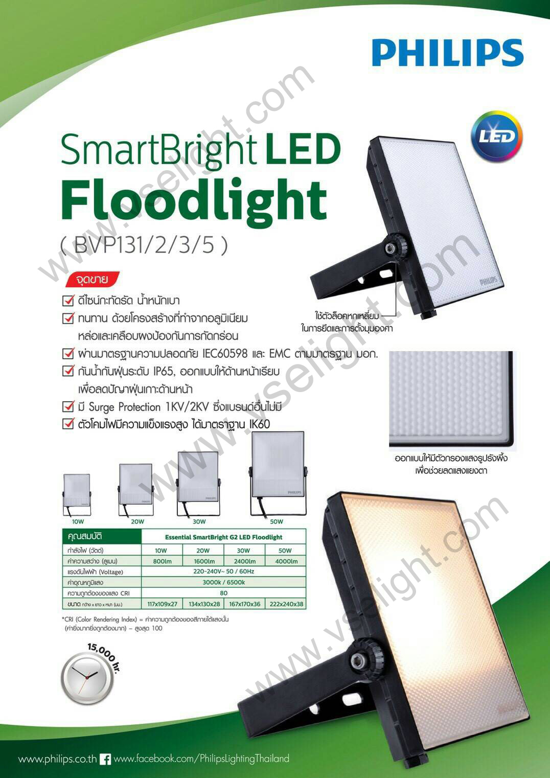 โคม Floodlight LED Philips BVP131 BVP132 BVP133 BVP135