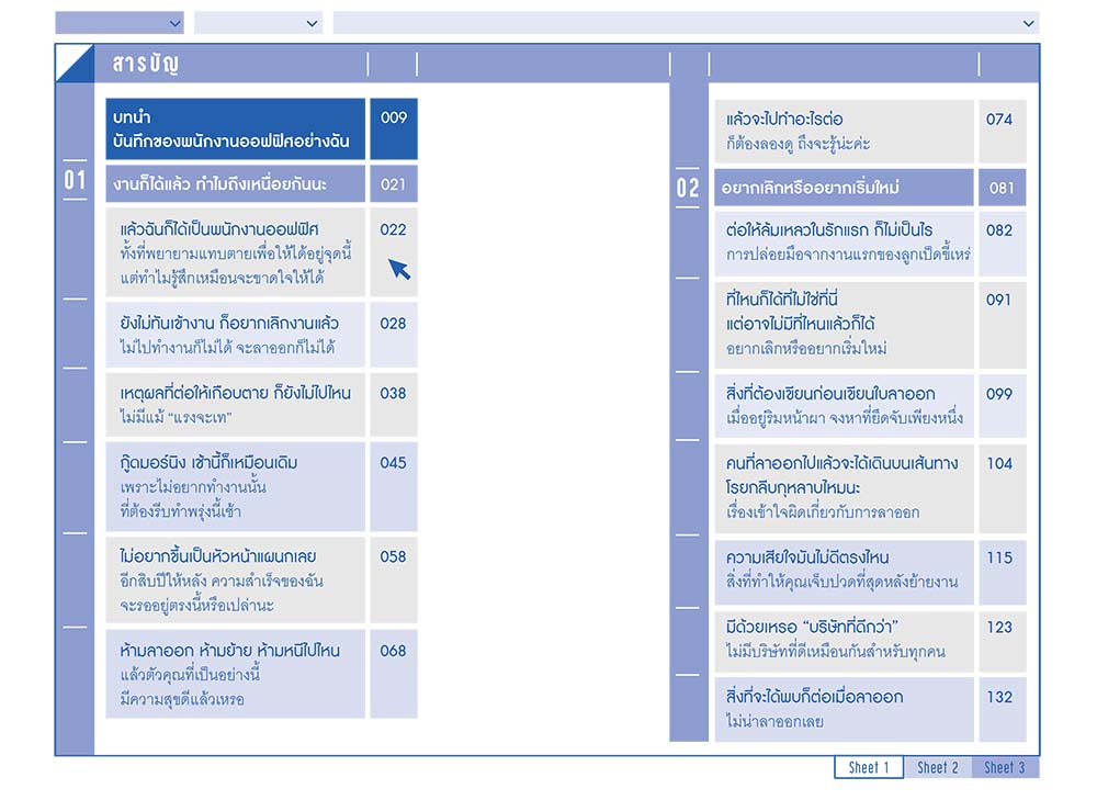 NANMEEBOOKS หนังสือ ยังไม่ทันเข้างาน ก็อยากกลับบ้านแล้ว : Bloom ฮีลใจ ความเรียง