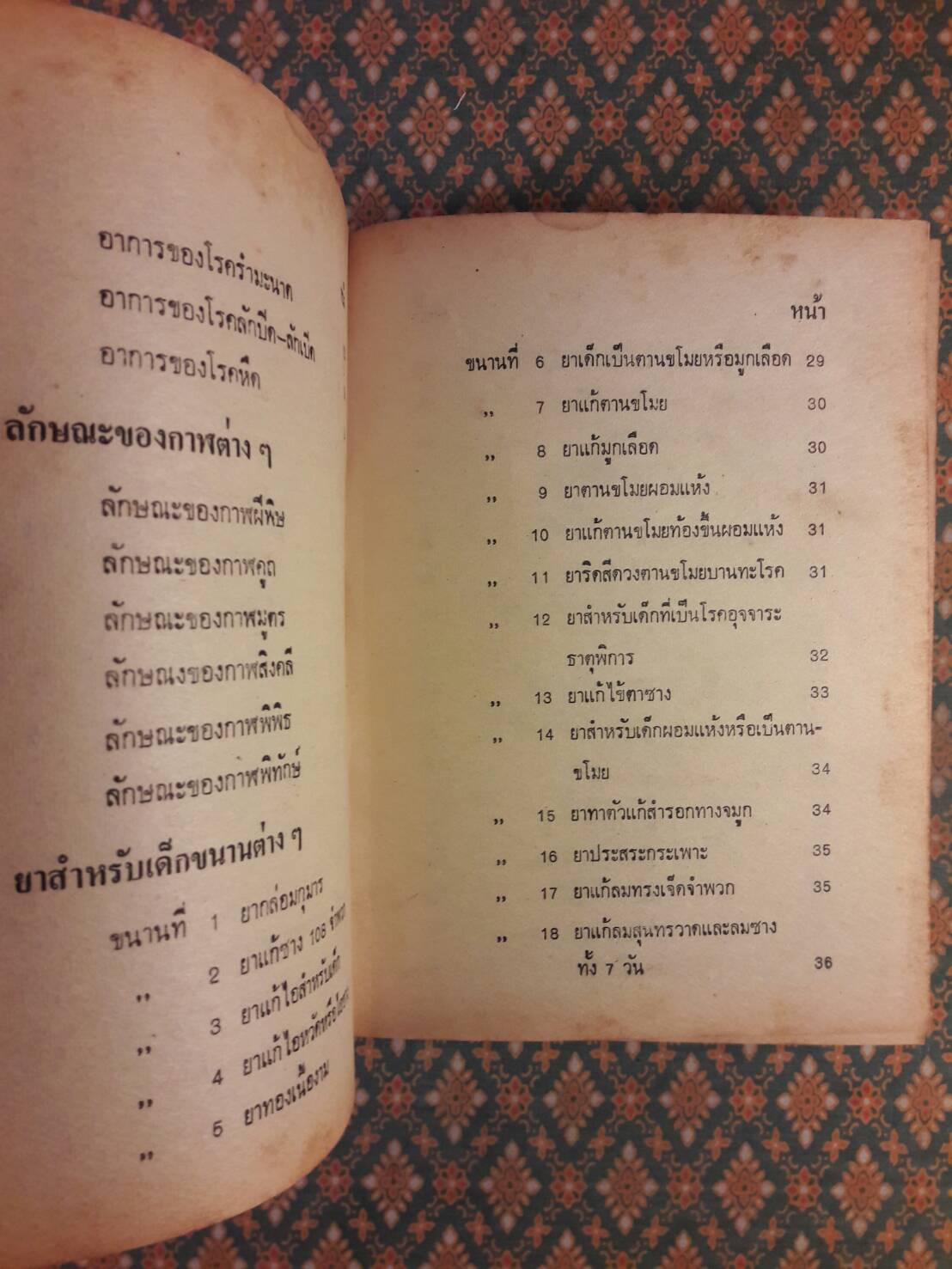 ตำรายาแพทย์แผนโบราณ
