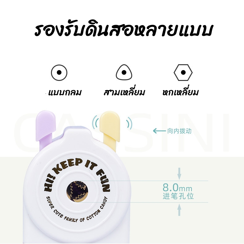 MUISUNGSHOP ที่เหลาดินสอแบบ 1รู � ใบมีดคมทน ไม่เลื่อนหลุดขณะเหลา