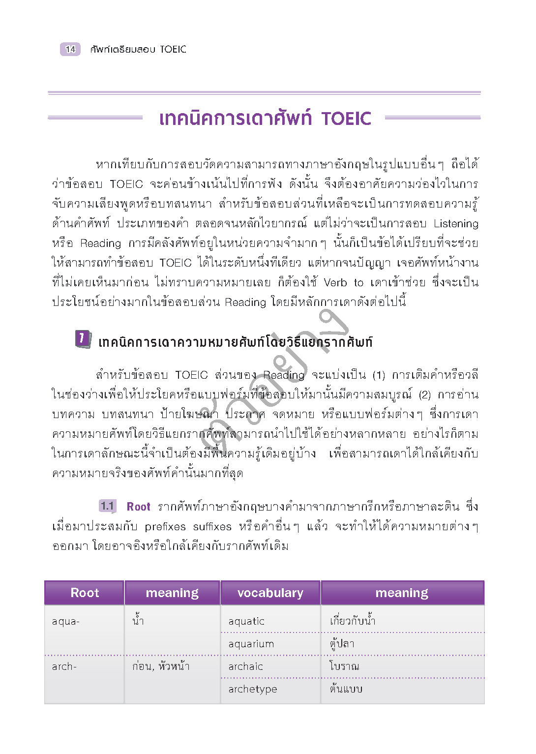 Expernet หนังสือ ศัพท์เตรียมสอบ TOEIC [ เกรด B หนังสือมีตำหนิ ]