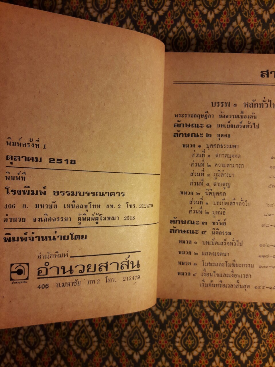 ประมวลกฎหมายแพ่งและพาณิชย์ บรรพ 1-6