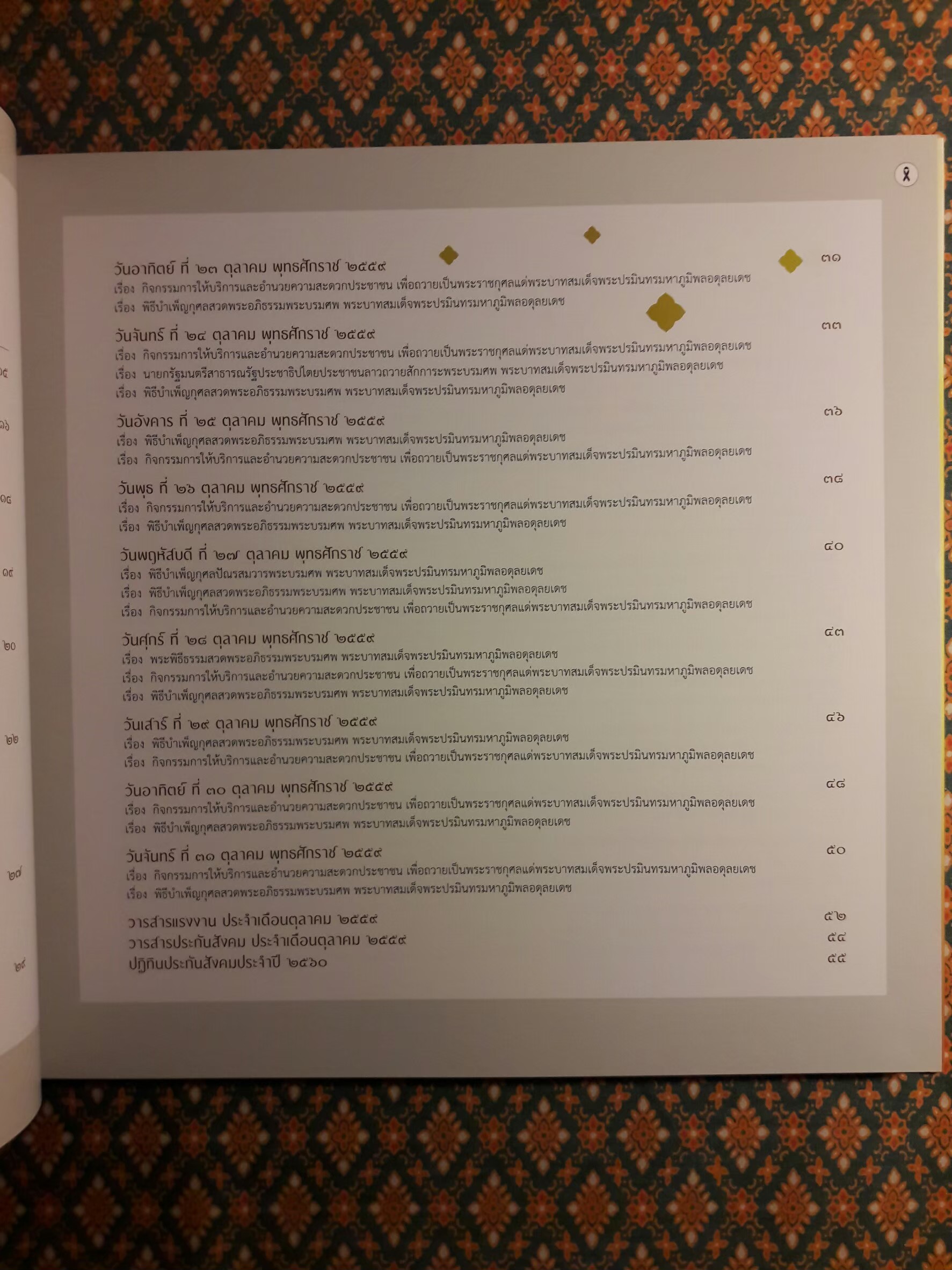 จดหมายเหตุกระทรวงแรงงาน (พร้อมกล่อง)