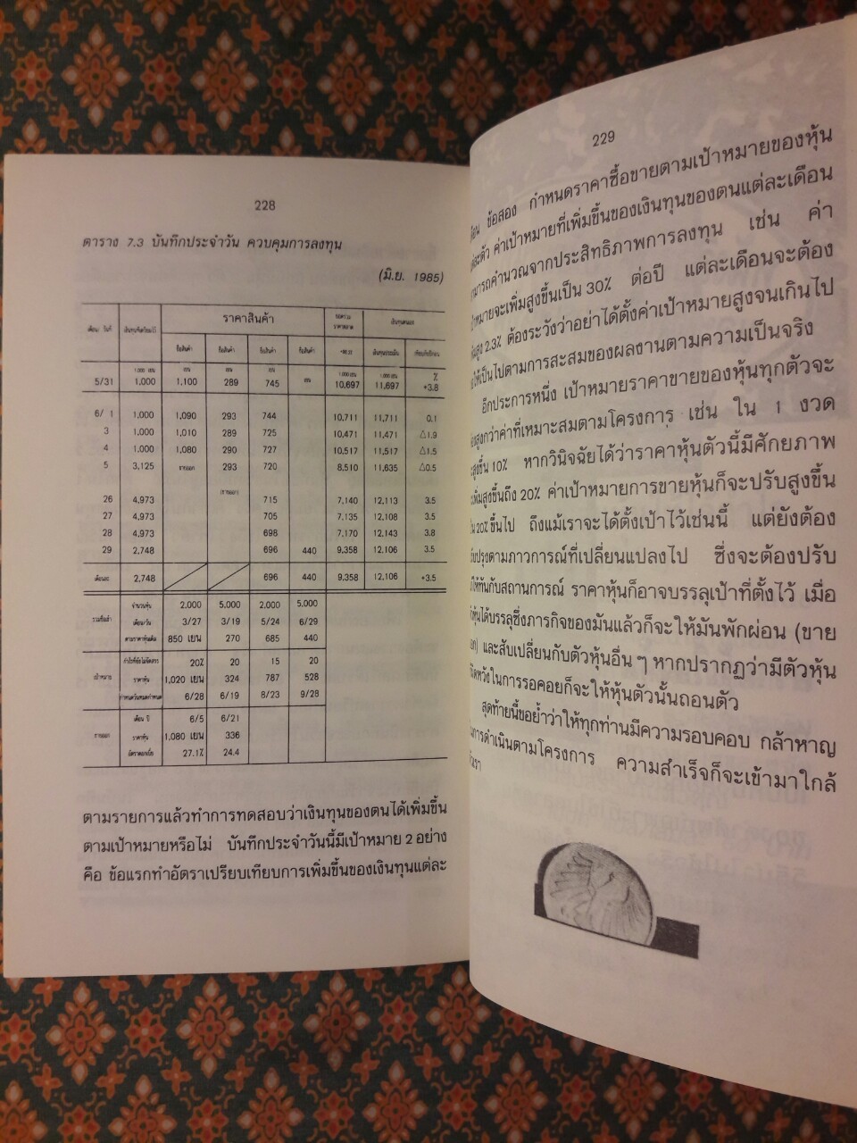 ซุนวูสู่สงครามหุ้น