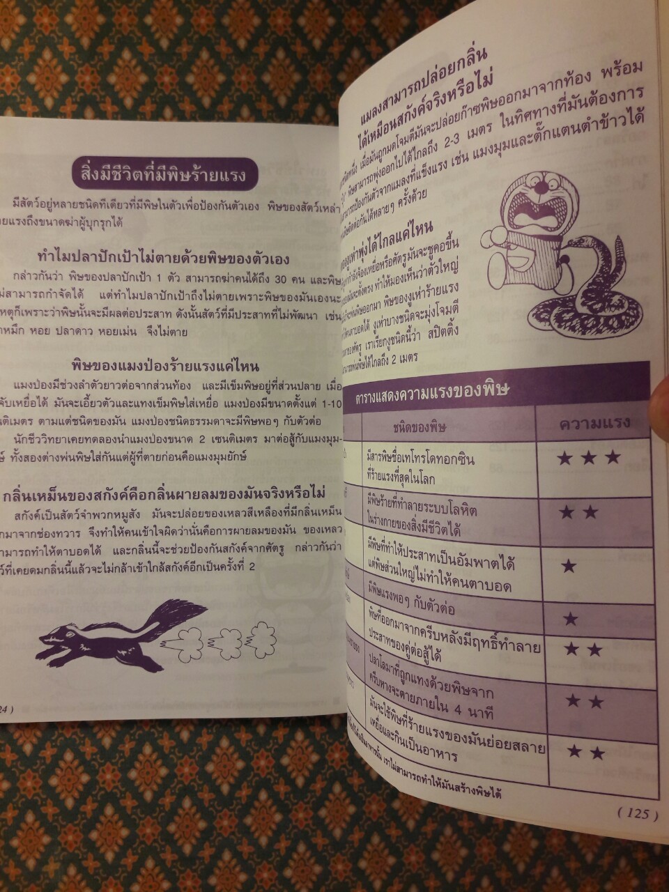 โดเรมอน ค้นพบความมหัศจรรย์ ตอนโลกเร้นลับของสิ่งมีชีวิต