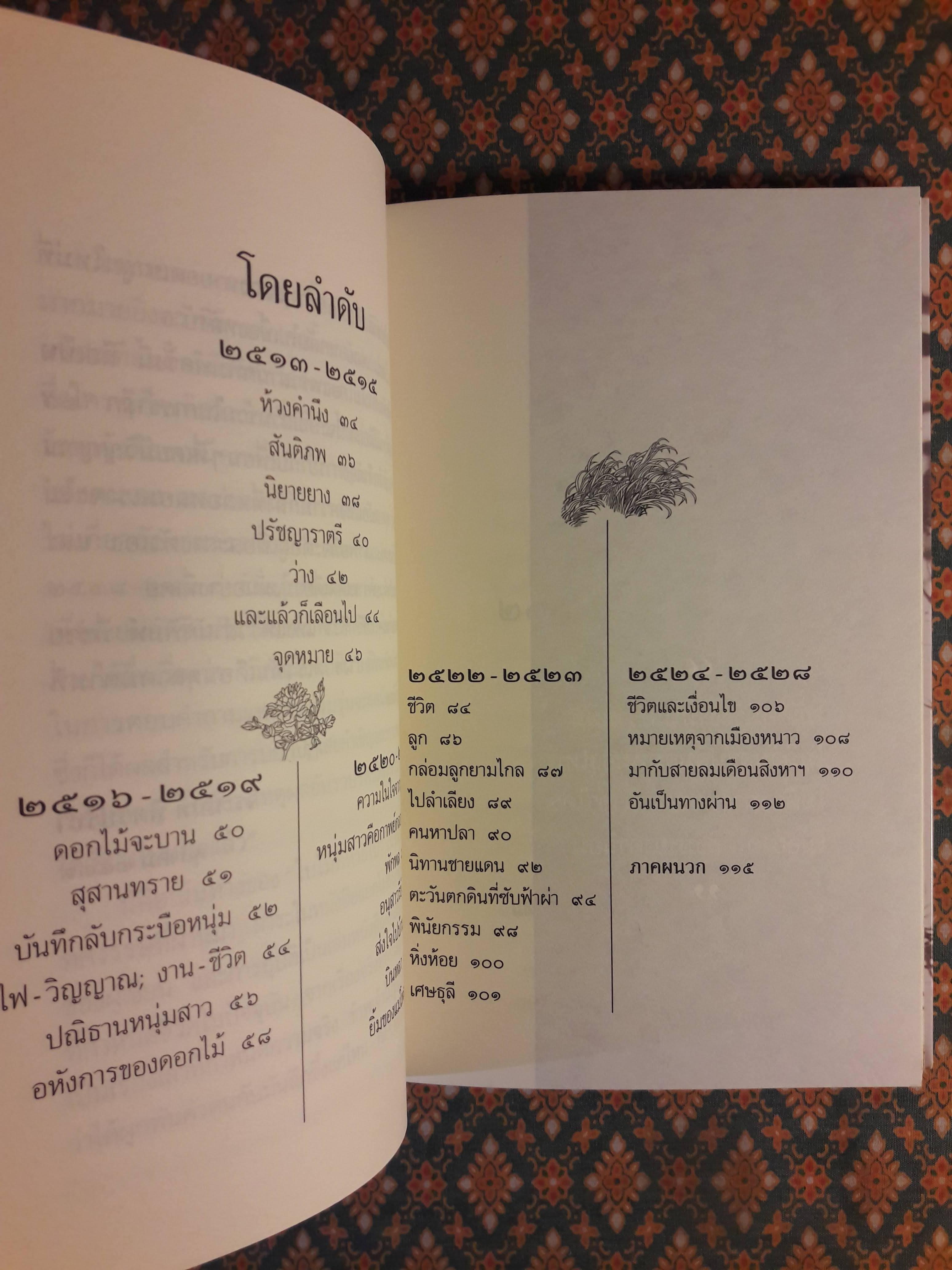 ใบไม้ที่หายไป “หนังสือรางวัลซีไรต์, หนังสือดี 100 เล่ม ที่เด็กและเยาวชนไทยควรอ่าน, 100 หนังสือดี 14 ตุลา“