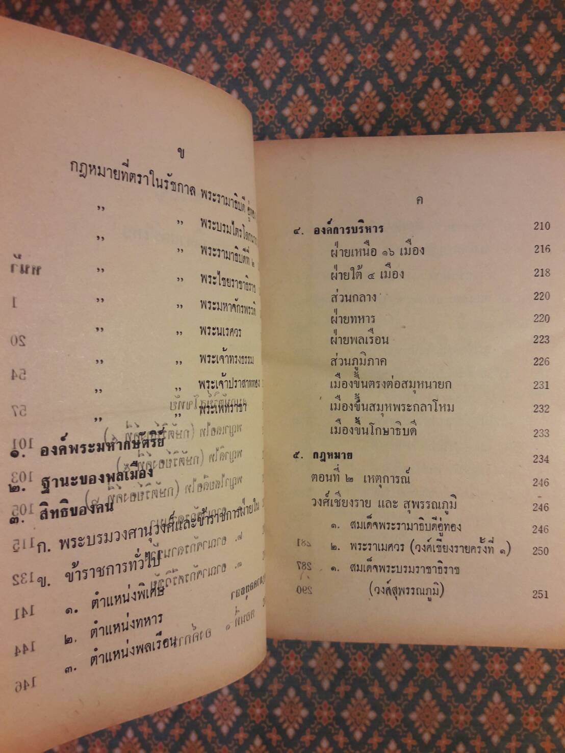 ประวัติศาสตร์สากล เล่ม 1-5 (5 เล่ม/ชุด)