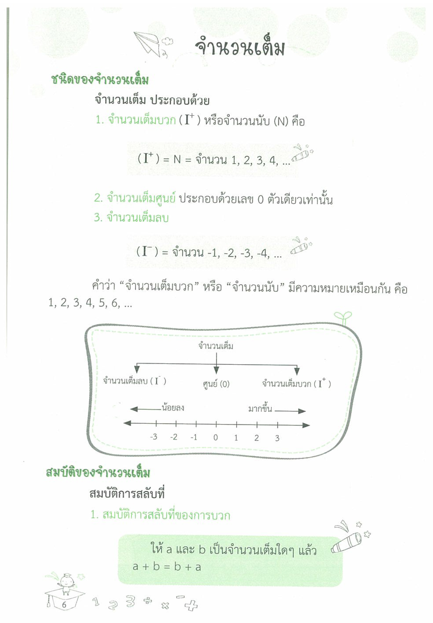 Expernet หนังสือ สูตรคณิต ม.ต้น #SkyBook