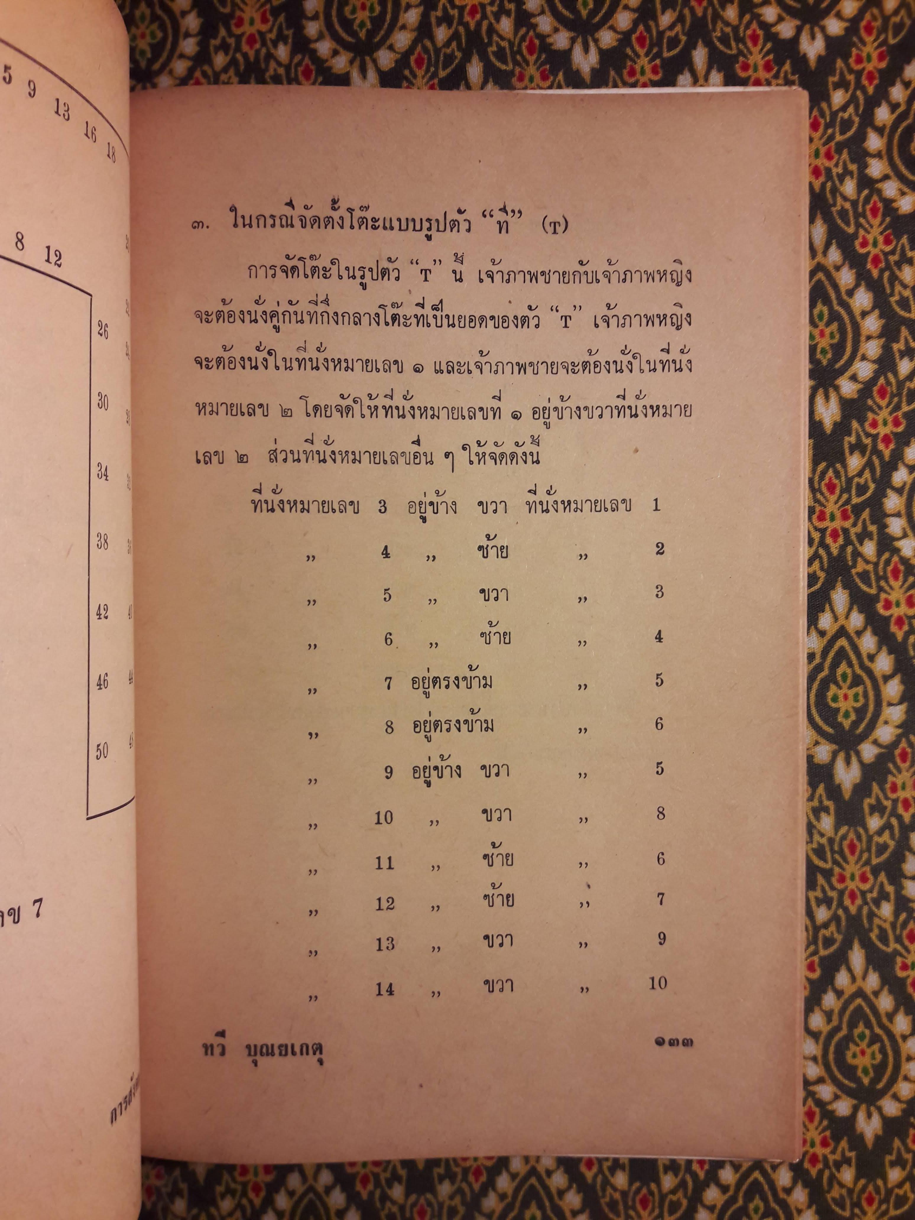 การสังคม