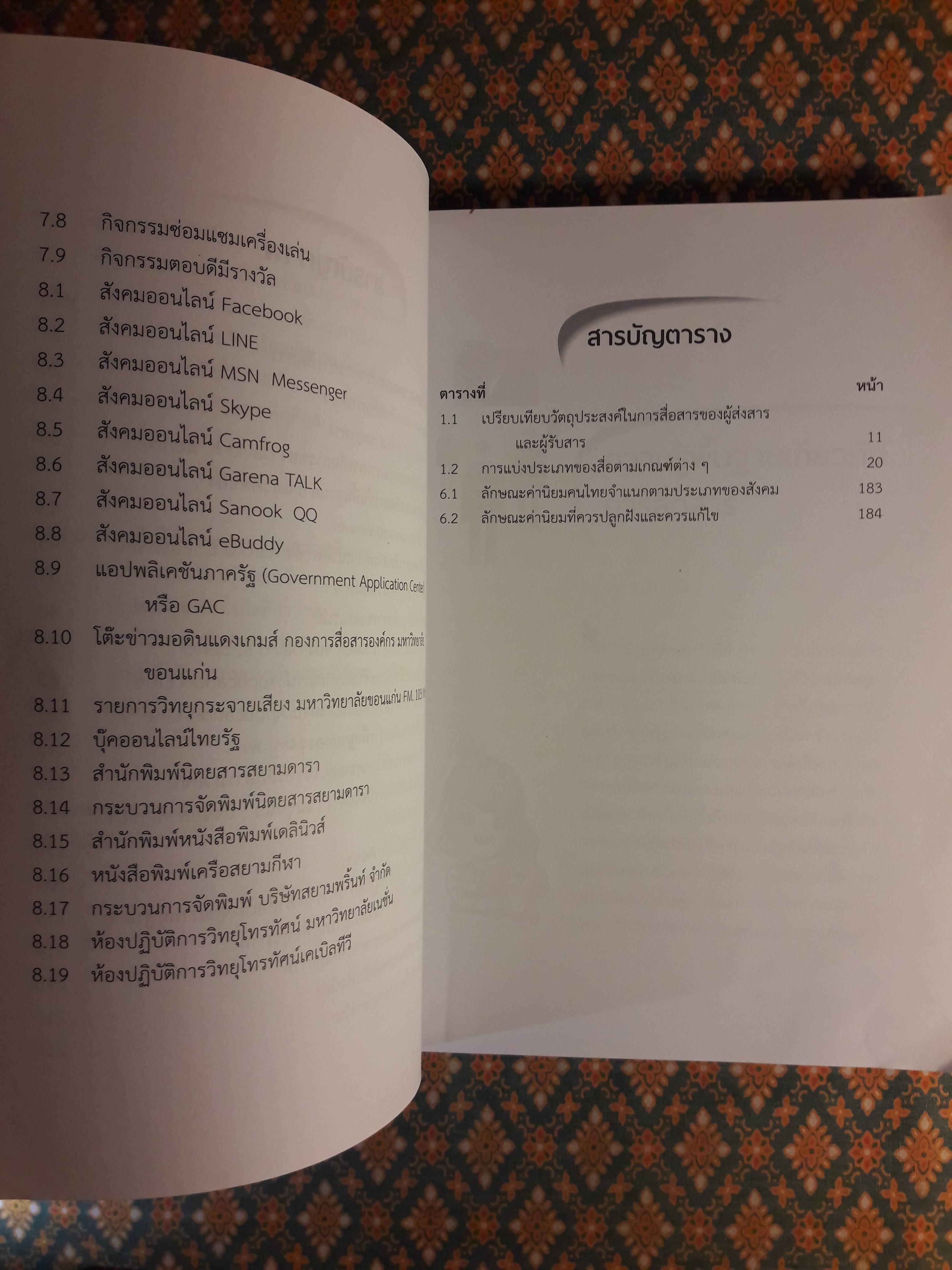 หลักนิเทศศาสตร์