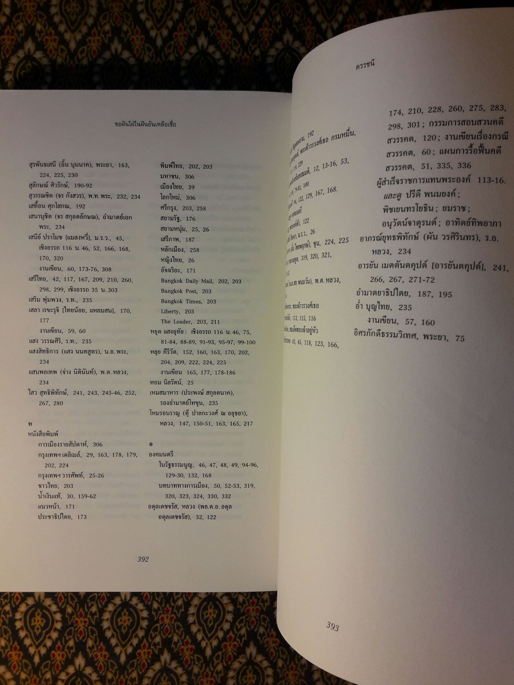 ขอฝันใฝ่ในฝันอันเหลือเชื่อ : ความเคลื่อนไหวของขบวนการปฏิปักษ์ปฏิวัติสยาม (พ.ศ. 2475 – 2500)