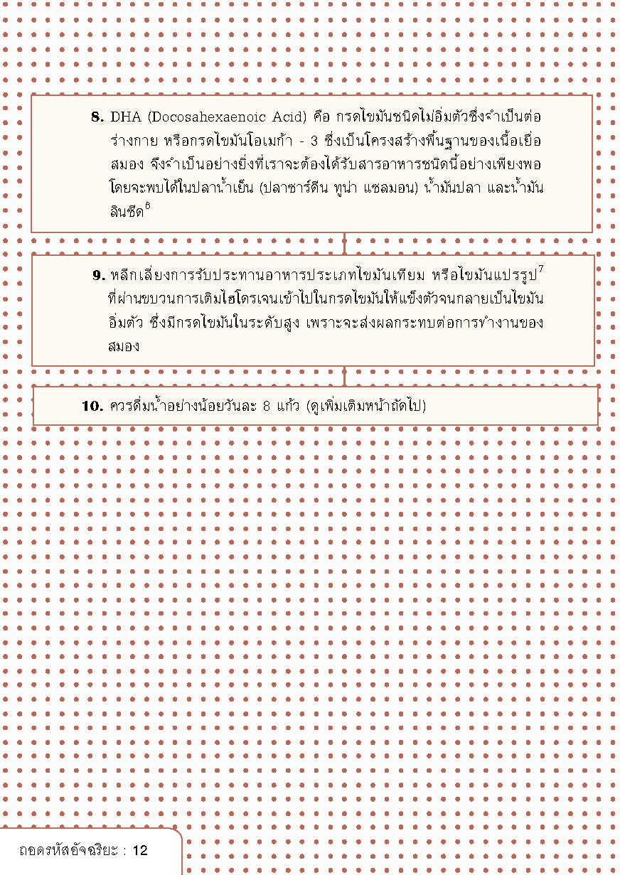 Expernet หนังสือ ถอดรหัสอัจฉริยะ [ เกรด B หนังสือมีตำหนิ ]