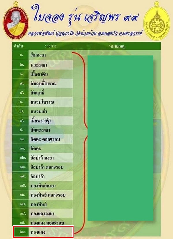 เหรียญหลวงพ่อพัฒน์ รุ่นเจริญพร 99 ล่าง เนื้อสัตตะ โคท 2791 พ.ศ.2563