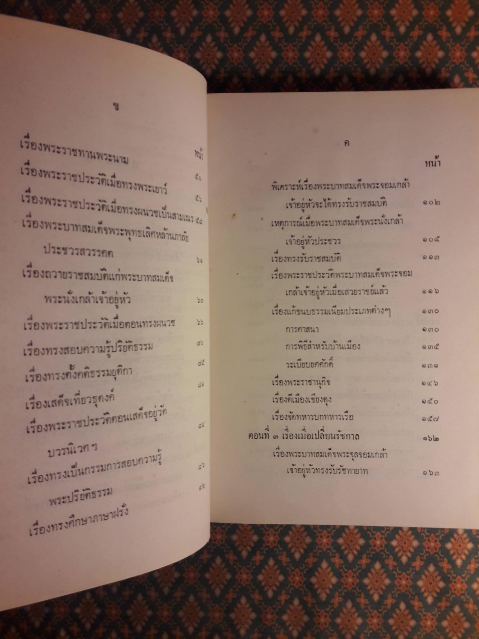 ความทรงจำ