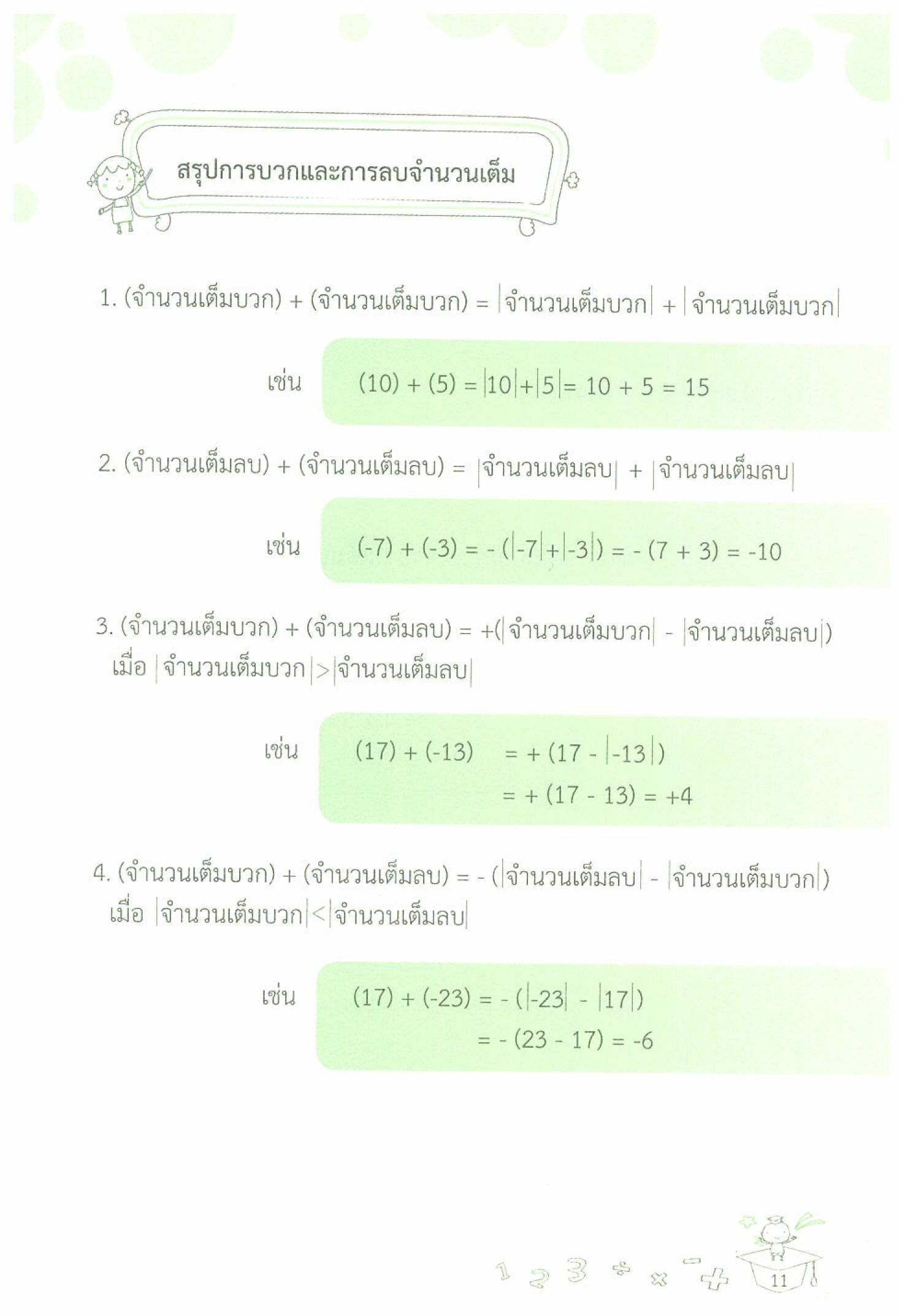 Expernet หนังสือ รวมสูตรเลขคณิต #SkyBook