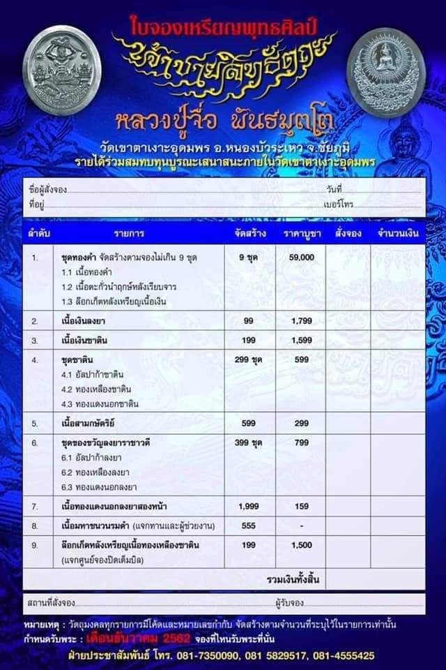 ชุด 3 เหรียญ(เนื้ออัลปาก้า ทองเหลือง ทองแดง ซาติน) เหรียญพุทธศิลป์ เจ้าชายสิทธธัตถะ หลวงปู่จื่อ วัดเขาตาเงาะ จ.ชัยภูมิ 2562 พร้อมกล่องเดิม