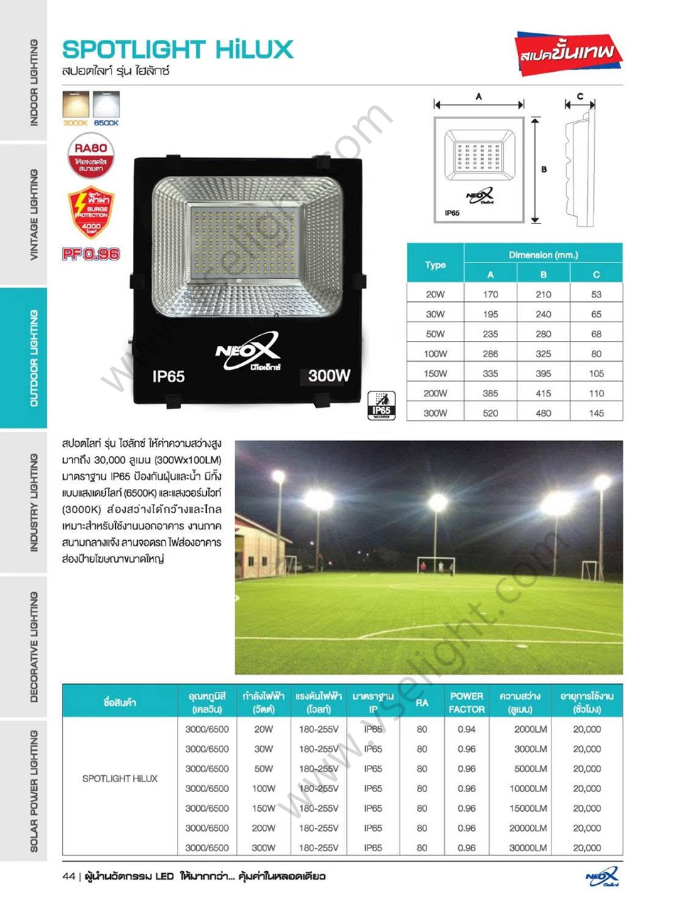 โคม Floodlight LED 200W 300W NEOX รุ่น Hilux สว่างมากขึ้น
