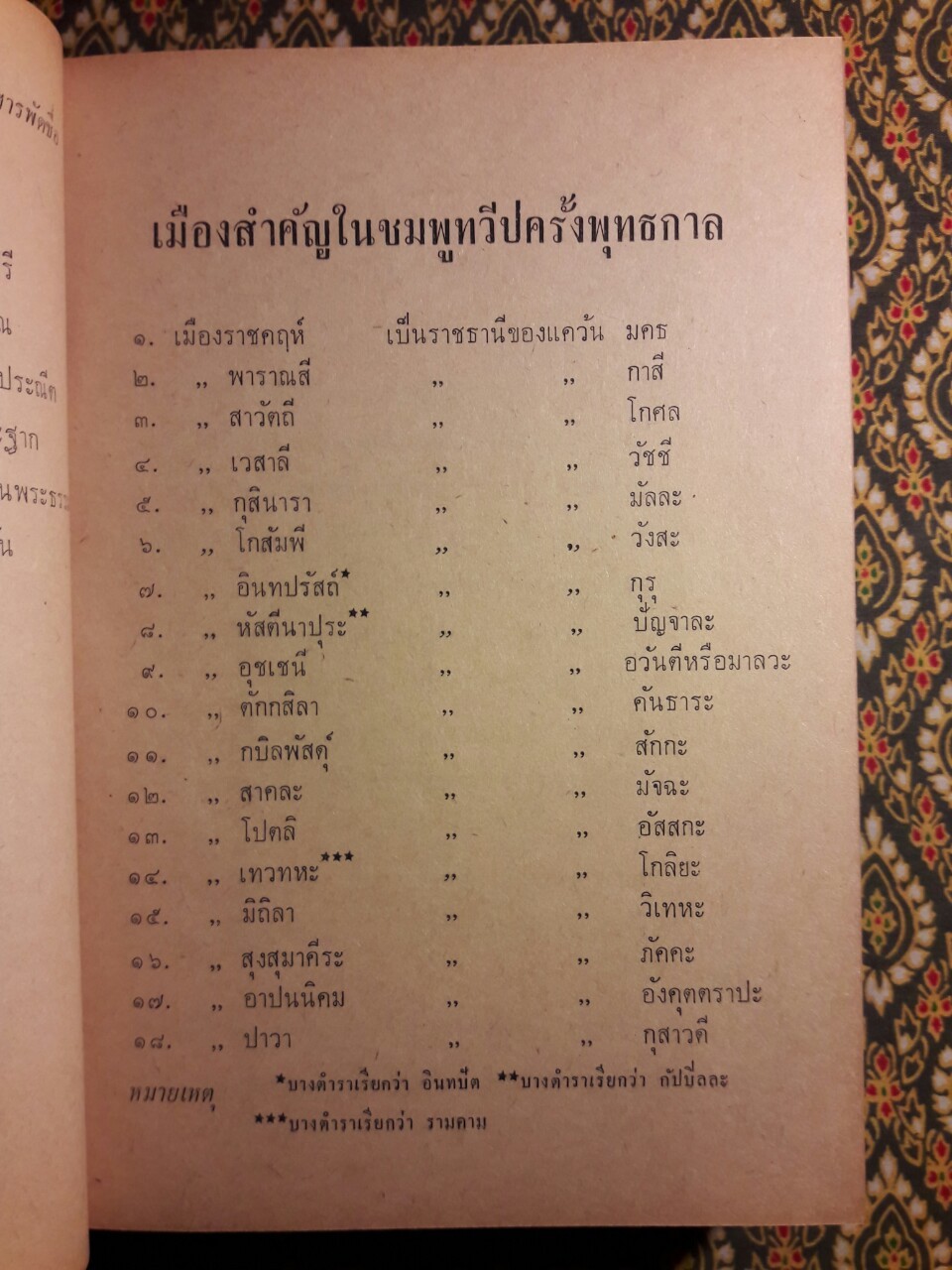 เรื่องความรู้สารพัดชื่อ ด้านภาษา วัฒนธรรมไทย และสังคมศึกษา