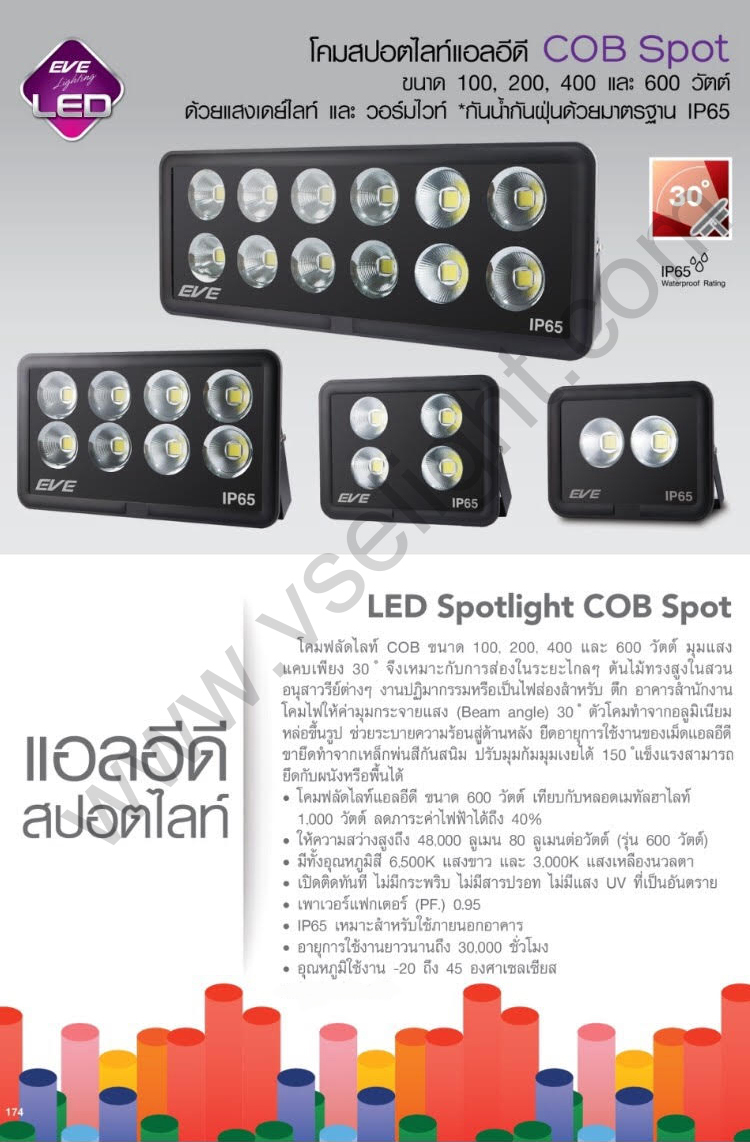 โคม Spotlight LED COB Spot EVE 100W 200W 400W 600W