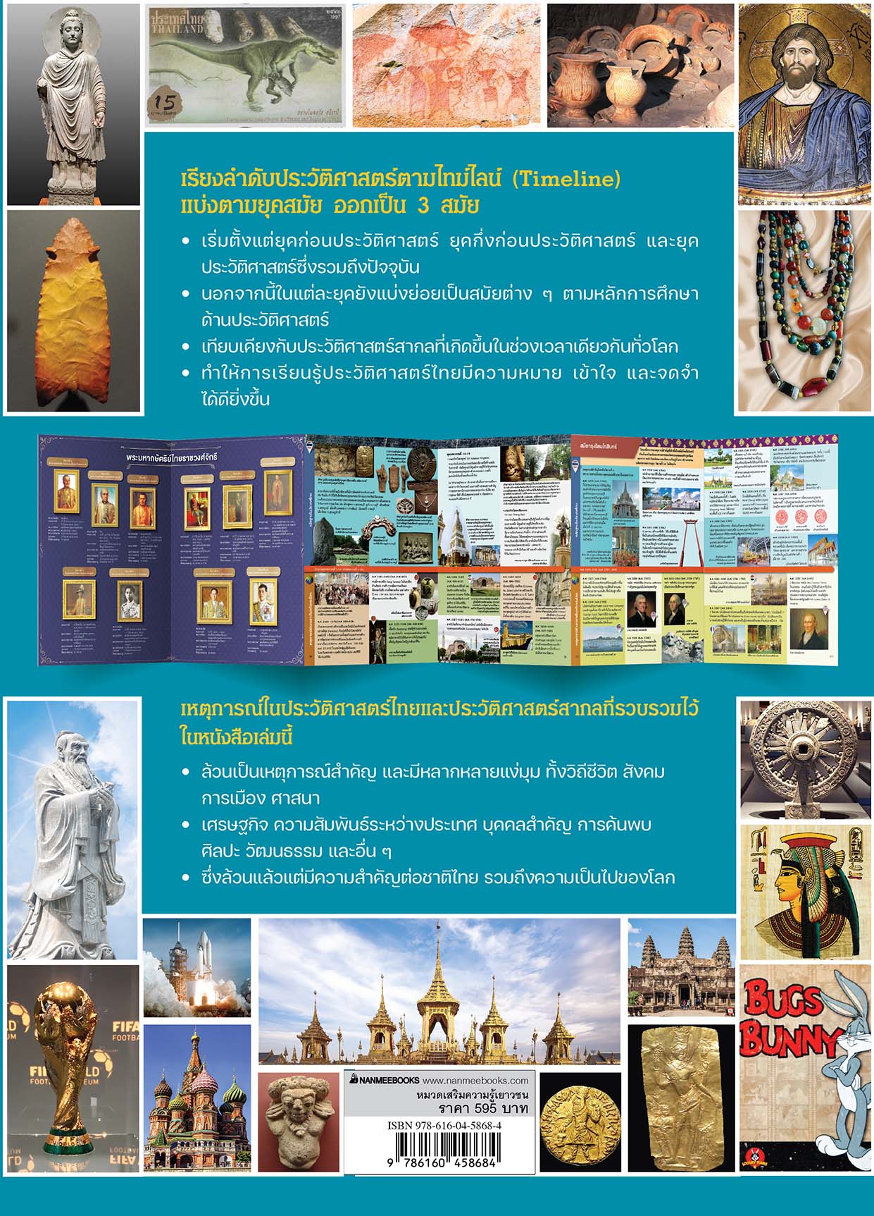 NANMEEBOOKS หนังสือ Timeline ประวัติศาสตร์ไทย มองไกลประวัติศาสตร์โลก : เสริมความรู้เยาวชน สารานุกรม