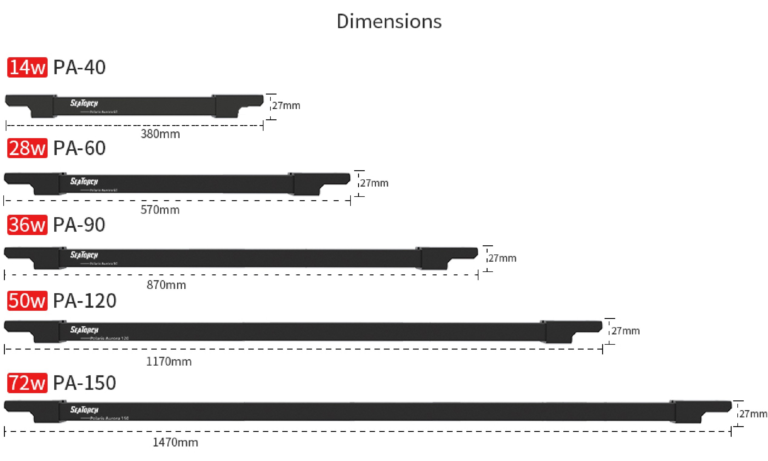 PA-40 (Supplementary light)