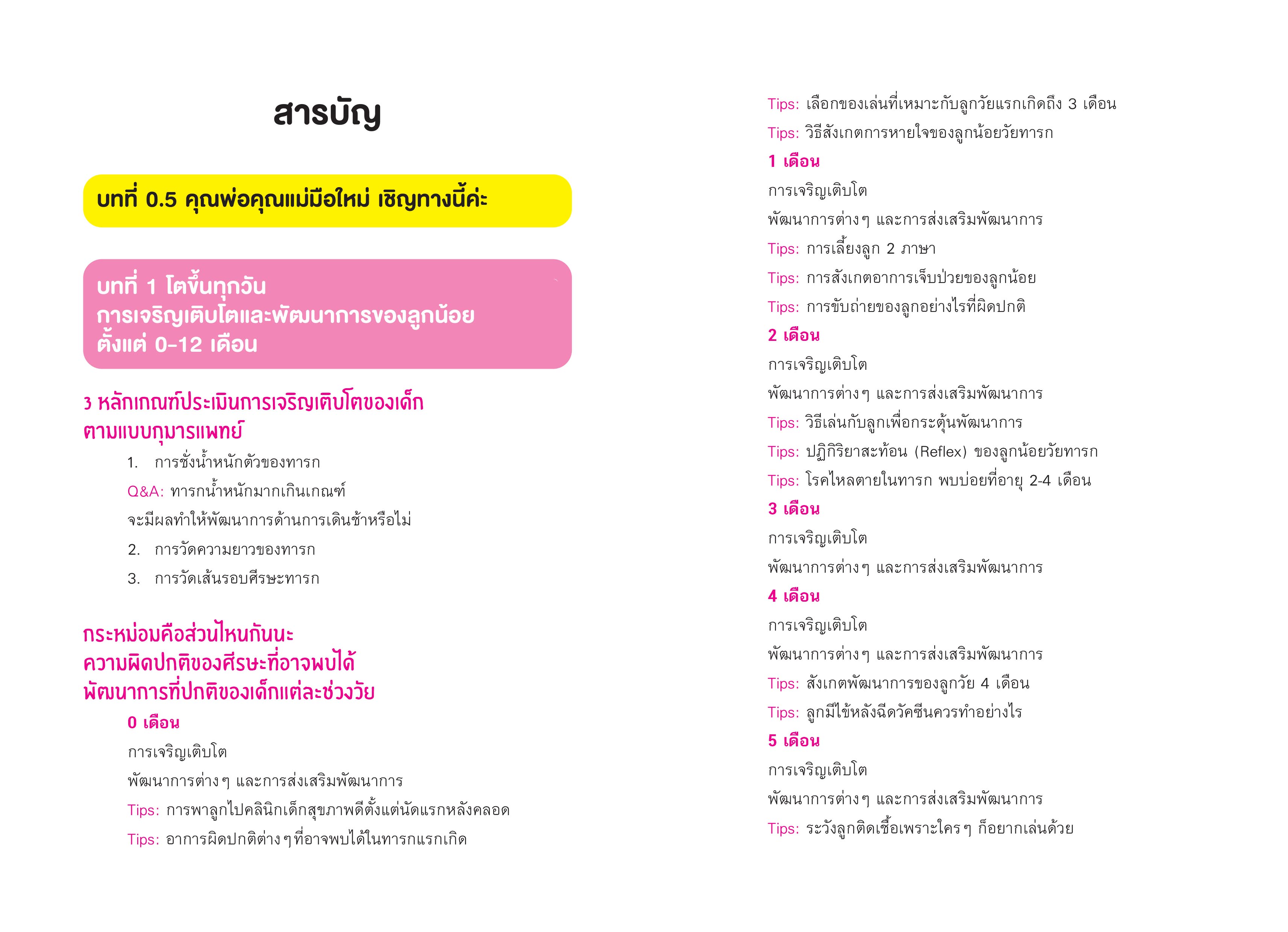 NANMEEBOOKS หนังสือ คู่มือดูแลลูกรักวัย 0-1 ขวบ : ดูแลลูก การเลี้ยงลูก Parenting