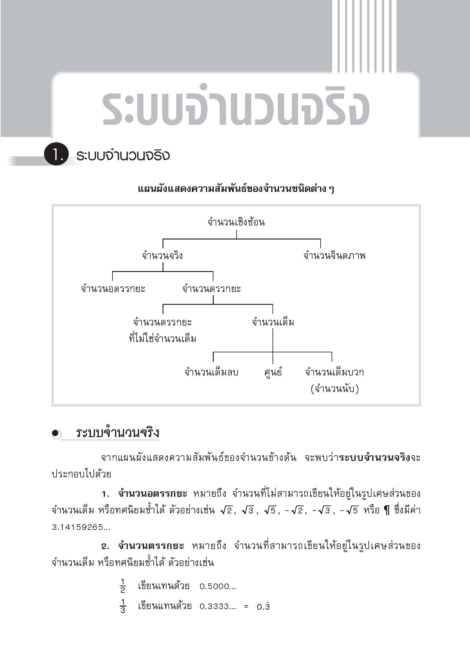 ชุดเทคนิคการเรียนคณิตศาสตร์ ม.ปลาย ระบบจำนวนจริง