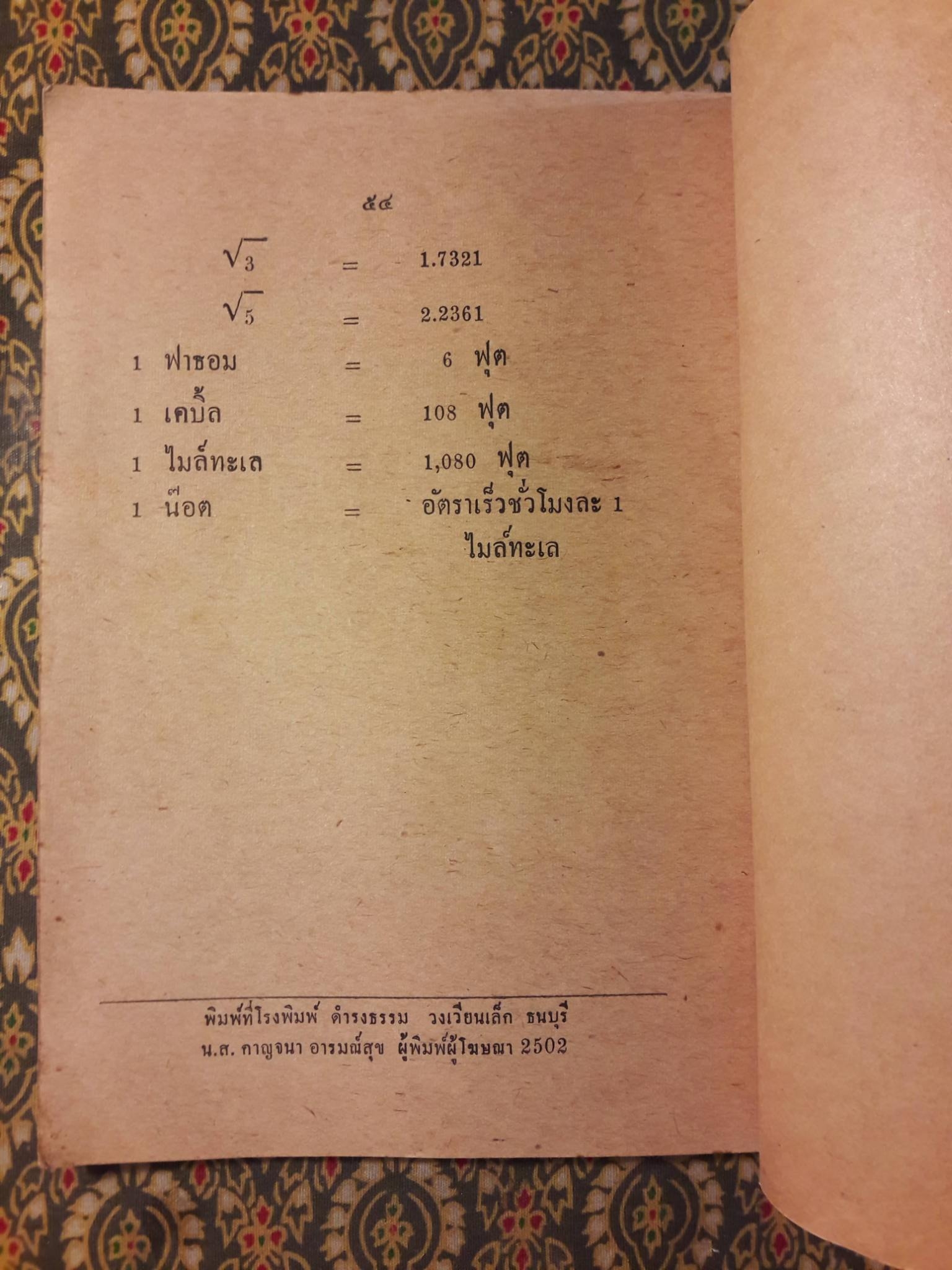 รวมสูตรคณิตศาสตร์ สำหรับชั้นมัธยมปีที่ 4 5 6