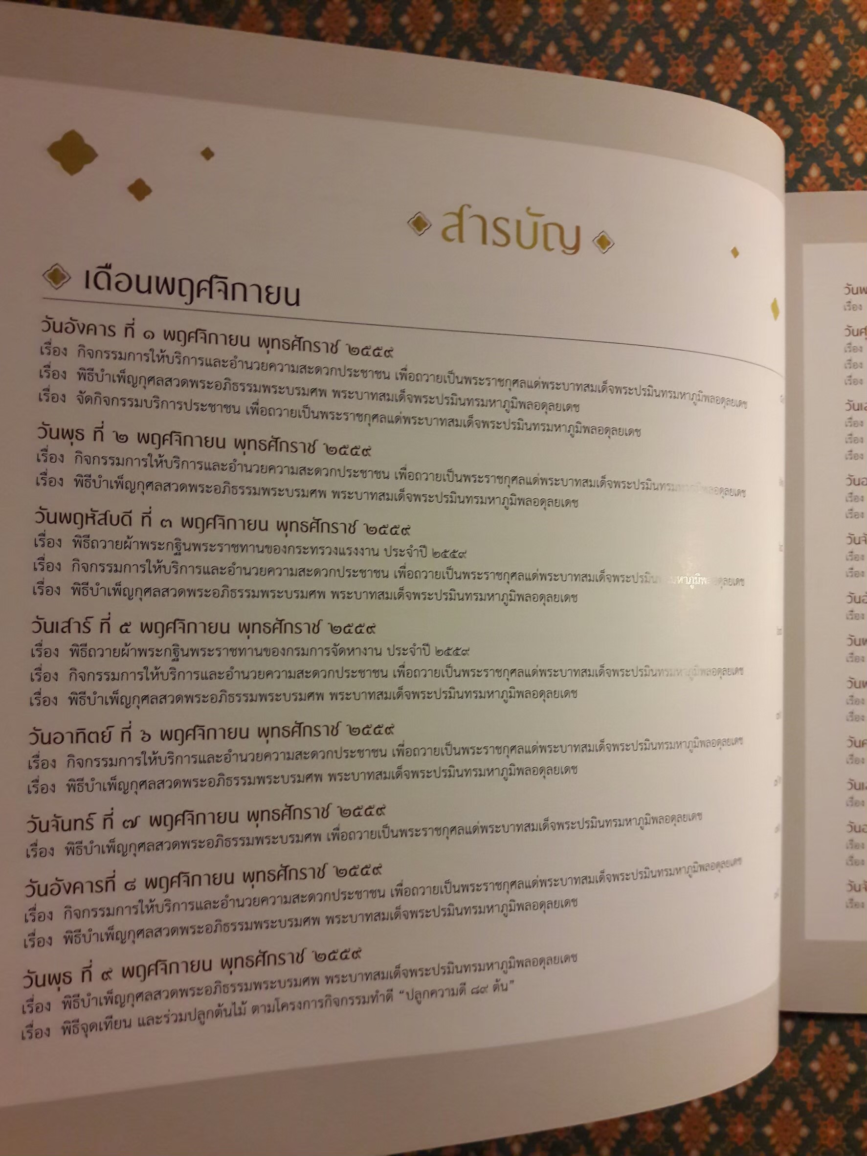 จดหมายเหตุกระทรวงแรงงาน (พร้อมกล่อง)