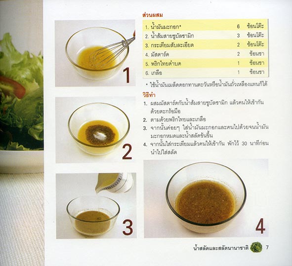 น้ำสลัดและสลัดนานาชาติ