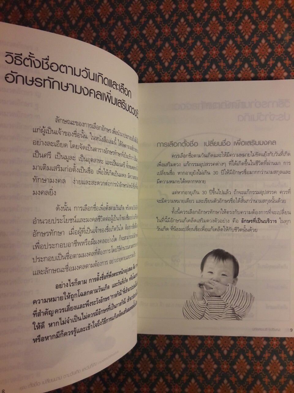 คู่มือตั้งชื่อเปลี่ยนนามตามวันเกิดและวันที่เกิดตามหลักคัมภีร์ทักษาอักษร