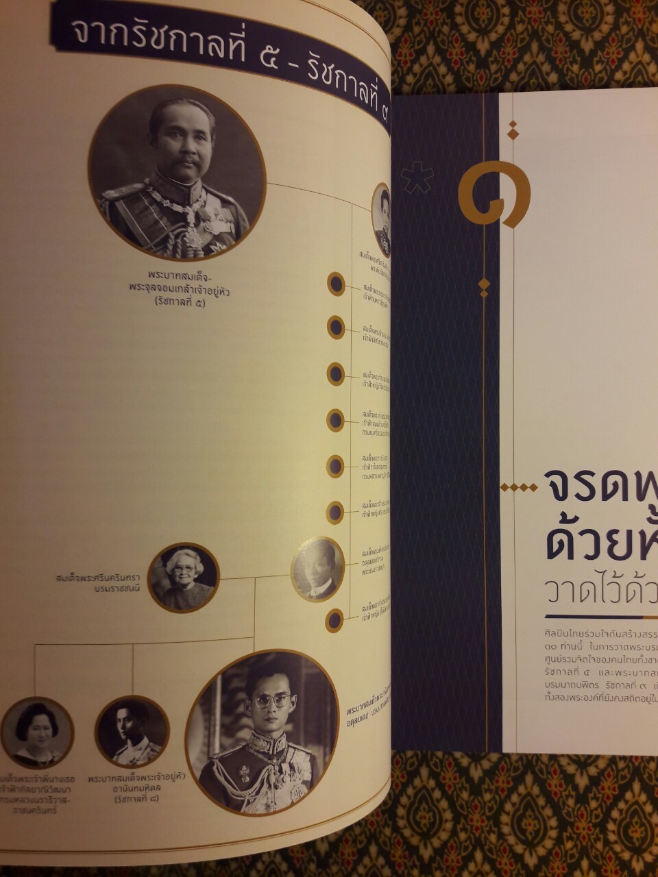 แพรว ฉบับพิเศษ ตุลามหาราช 2 ราชันสถิตนิจนิรันดร์