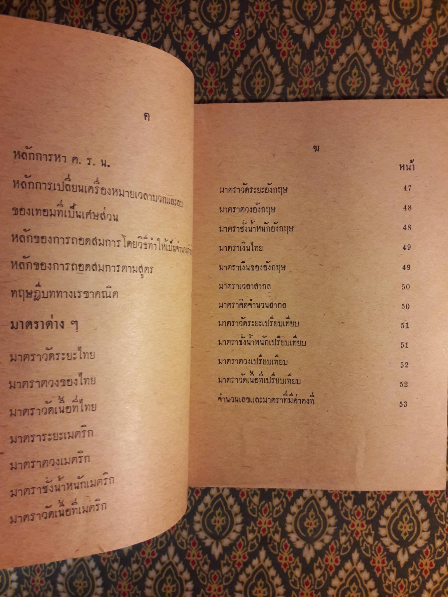 รวมสูตรคณิตศาสตร์ สำหรับชั้นมัธยมปีที่ 4 5 6