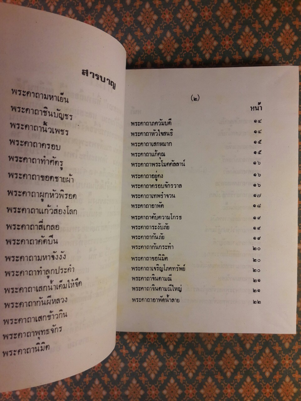 ตำรา 108 พระคาถา