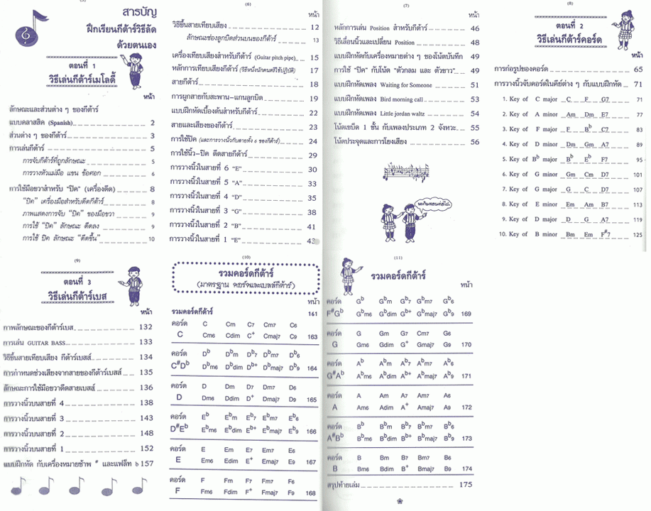 ฝึกเรียนกีตาร์วิธีลัดด้วยตนเอง