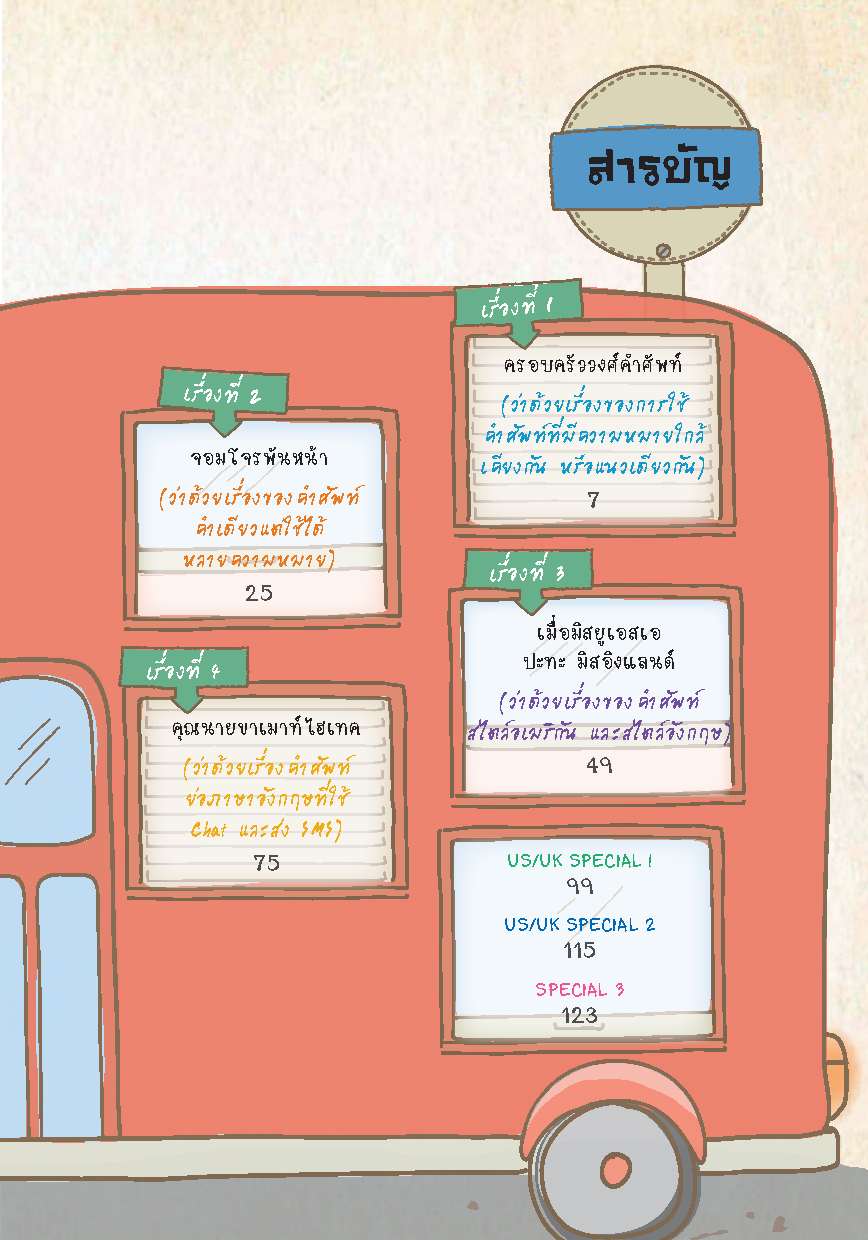 Expernet หนังสือ เก่งศัพท์ระดับเทพ [ เกรด B หนังสือมีตำหนิ ] : เก่งศัพท์ภาษาอังกฤษทันใจ ฝรั่งเข้าใจ คนไทยอ้าปากค้าง! อ่านเล่มนี้ เก่งศัพท์ภาษาอังกฤษชัวร์!