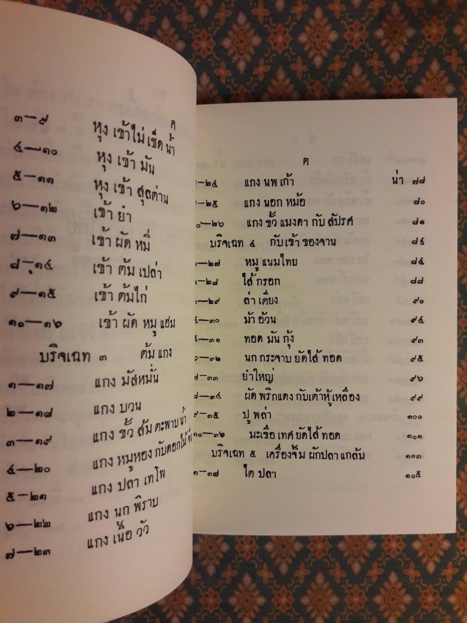 ตำราแม่ครัวหัวป่าก์ (เล่ม 1-5)