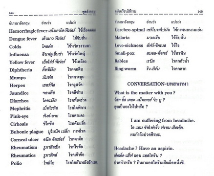 พูดอังกฤษ ฉบับเรียนใช้งาน (เล็กปอนด์)