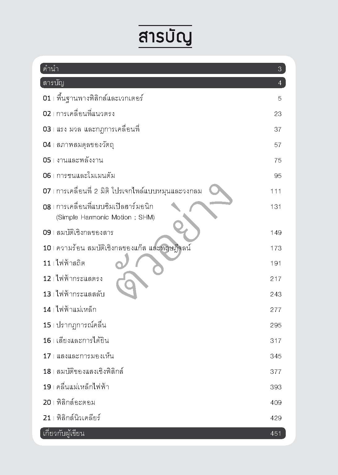 Expernet หนังสือ สรุปฟิสิกส์ ม.ปลาย : ติวเข้มเตรียมสอบ! รวมสูตรและเนื้อหาฟิสิกส์ ม.ปลาย