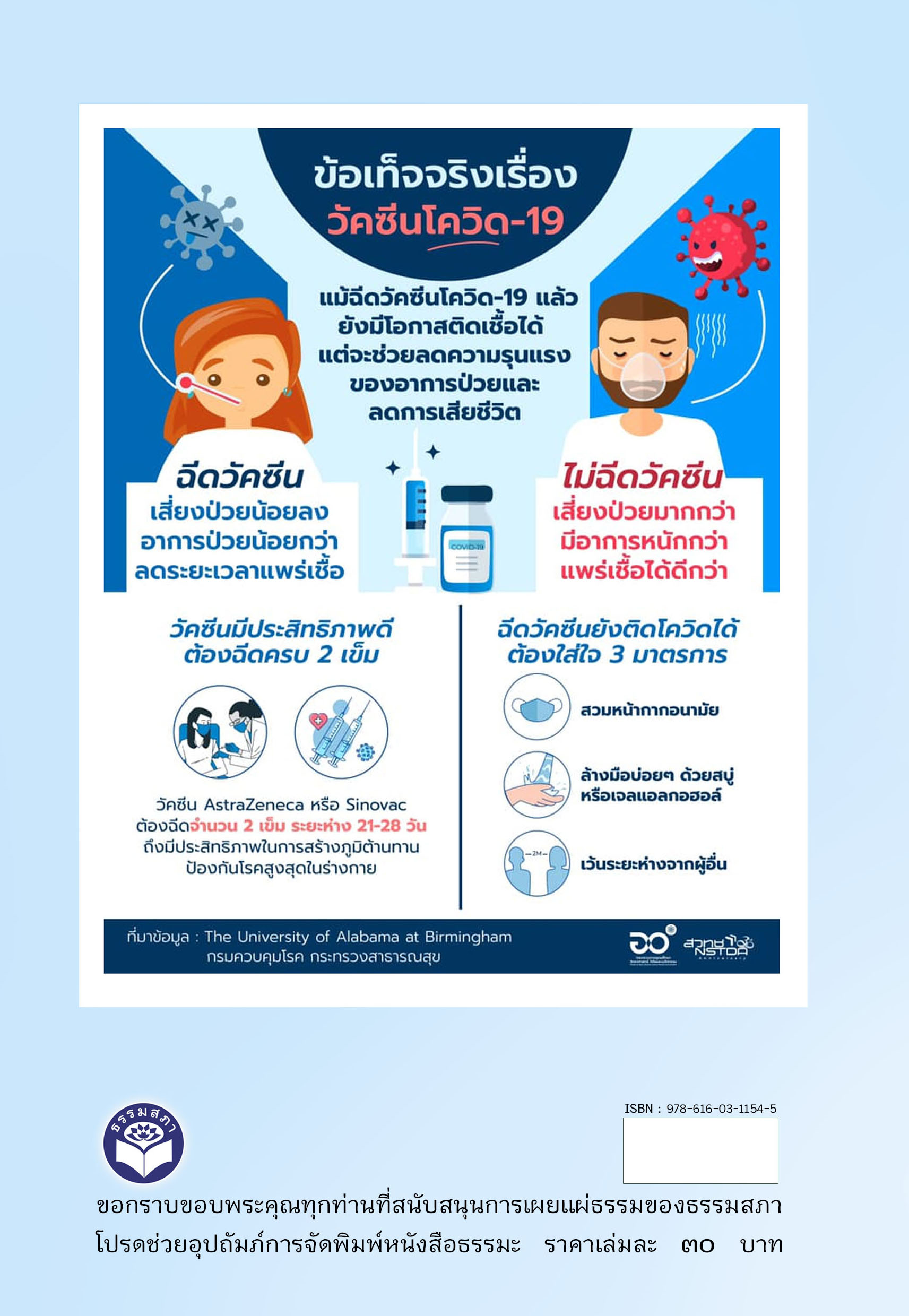 หนังสือ วัคซีนป้องกันโรคทางวิญญาณ (ท่านพุทธทาสภิกขุ)